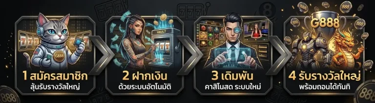 gambit888 เว็บตรง